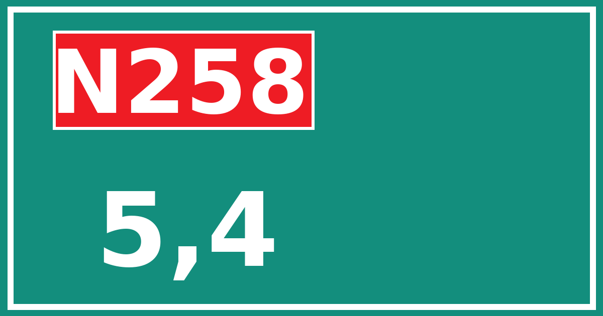 Hectometerbord N258 5,4