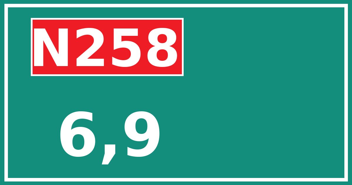 Hectometerbord N258 6,9