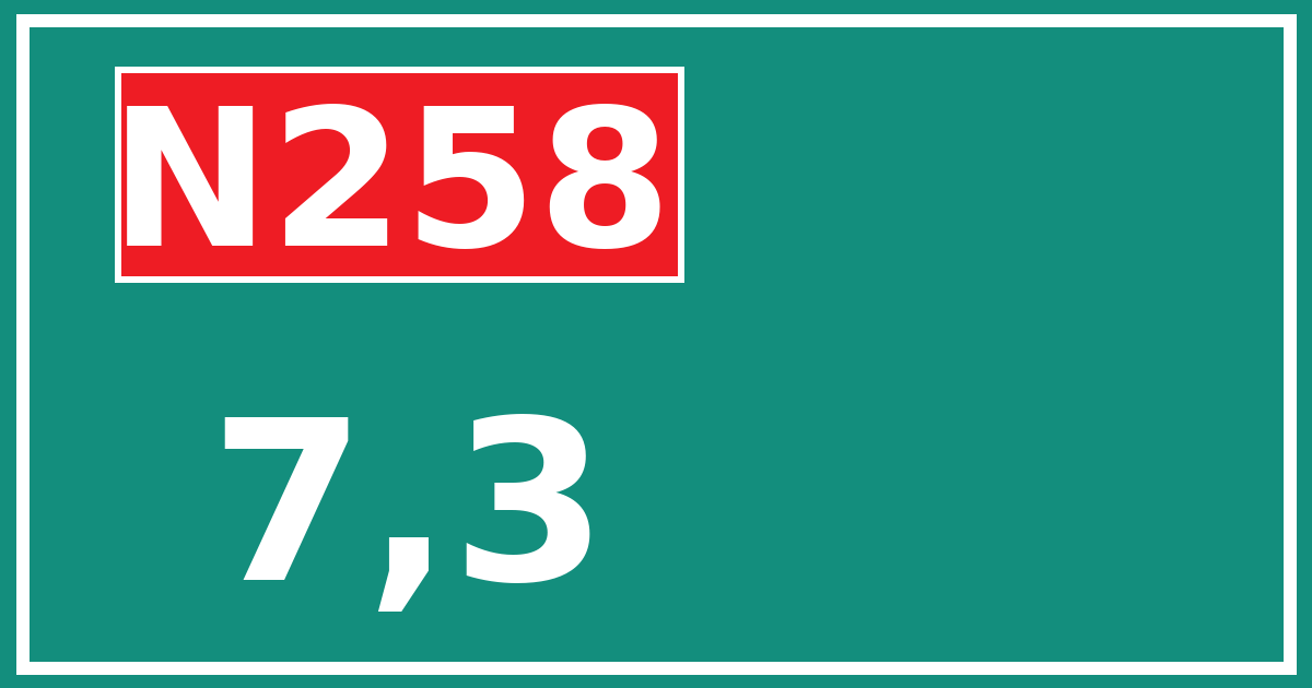 Hectometerbord N258 7,3