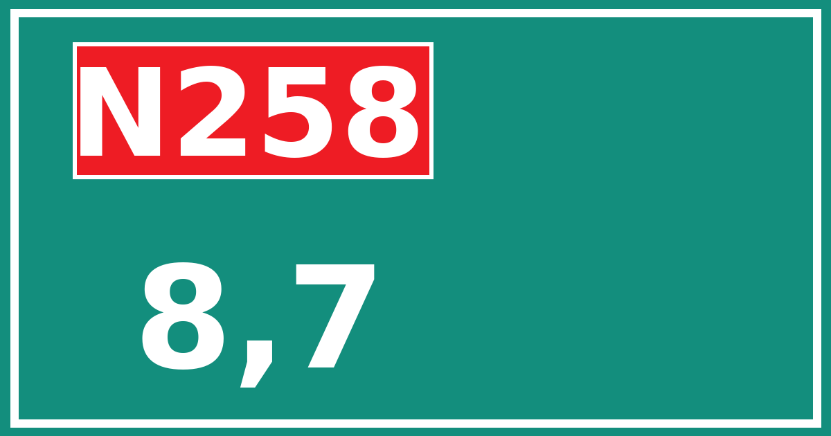 Hectometerbord N258 8,7
