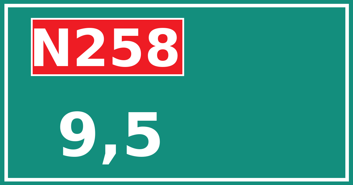 Hectometerbord N258 9,5
