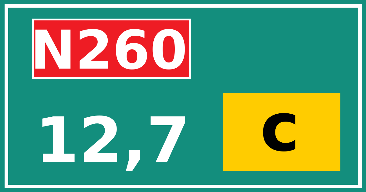Hectometerbord N260 12,7 letter c