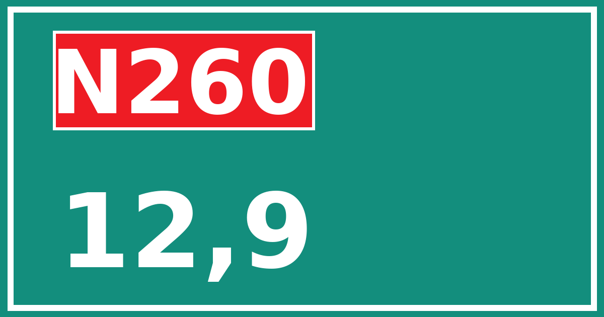Hectometerbord N260 12,9