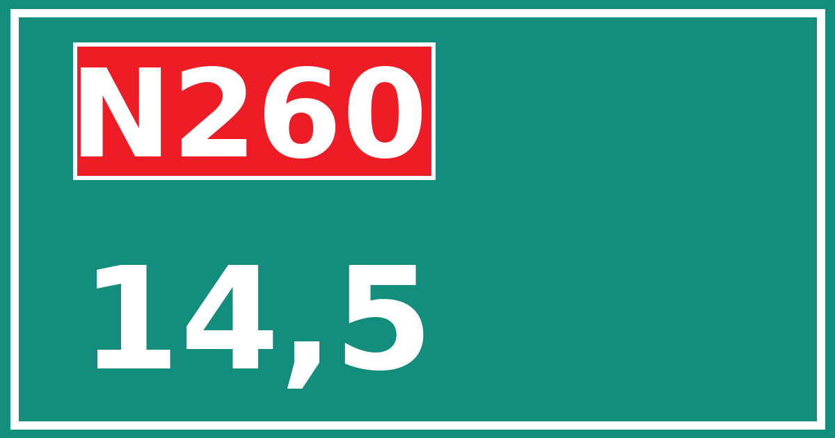 Hectometerbord N260 14,5
