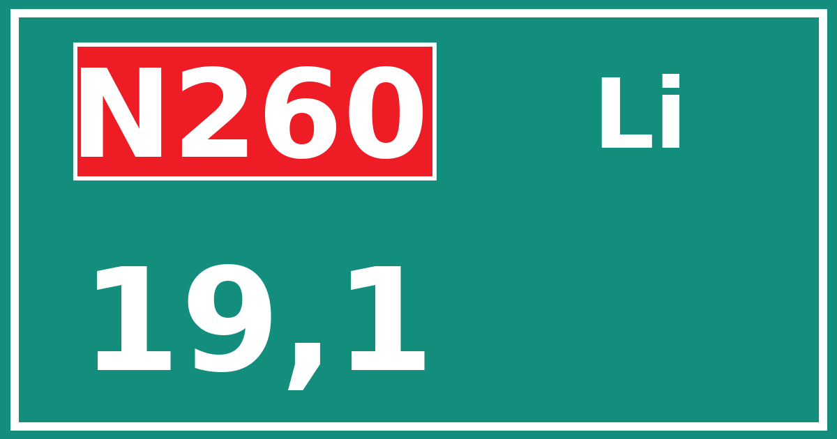 Hectometerbord N260 19,1 zijde Li