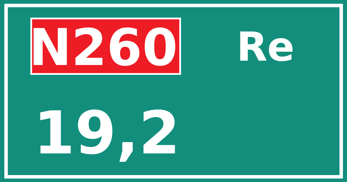 Hectometerbord N260 19,2 zijde Re