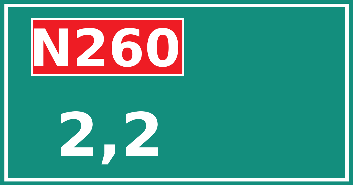 Hectometerbord N260 2,2