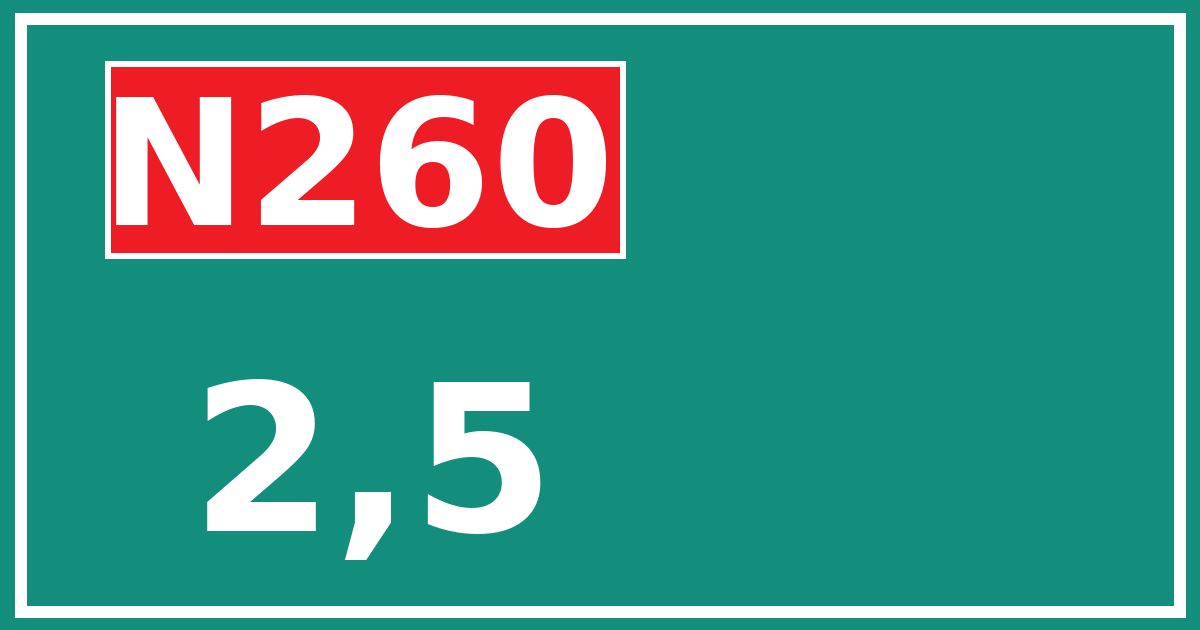 Hectometerbord N260 2,5