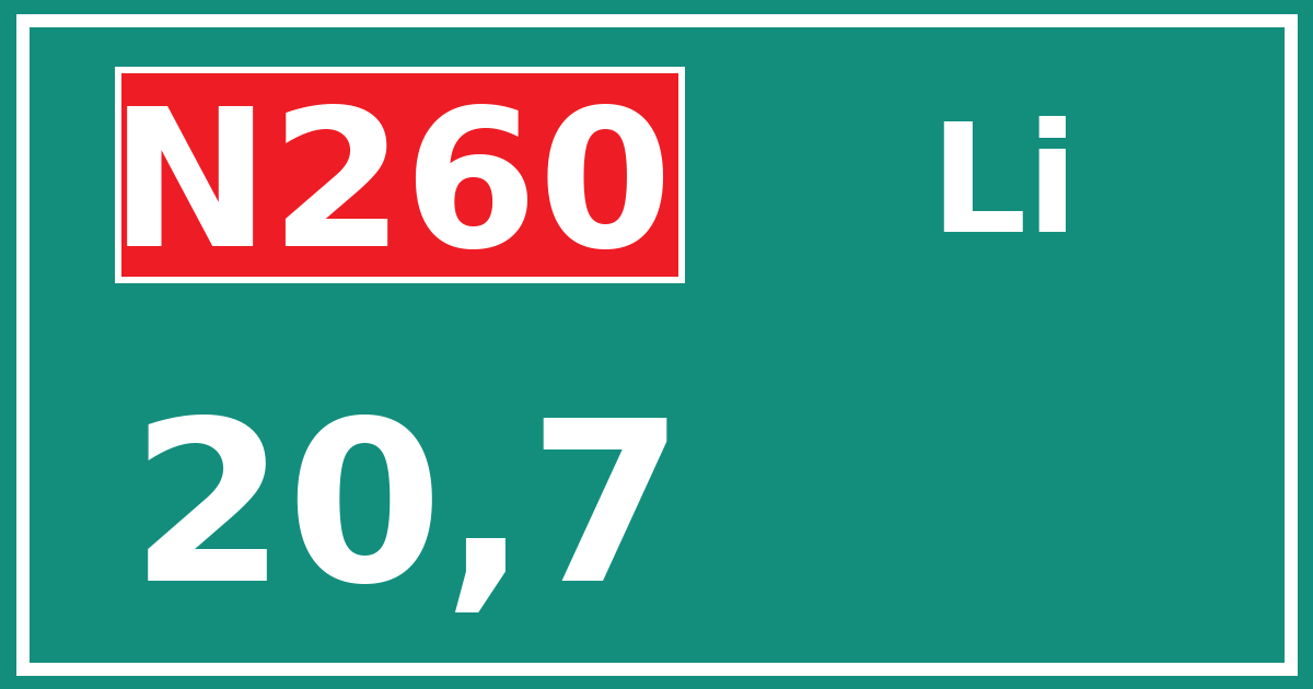 Hectometerbord N260 20,7 zijde Li