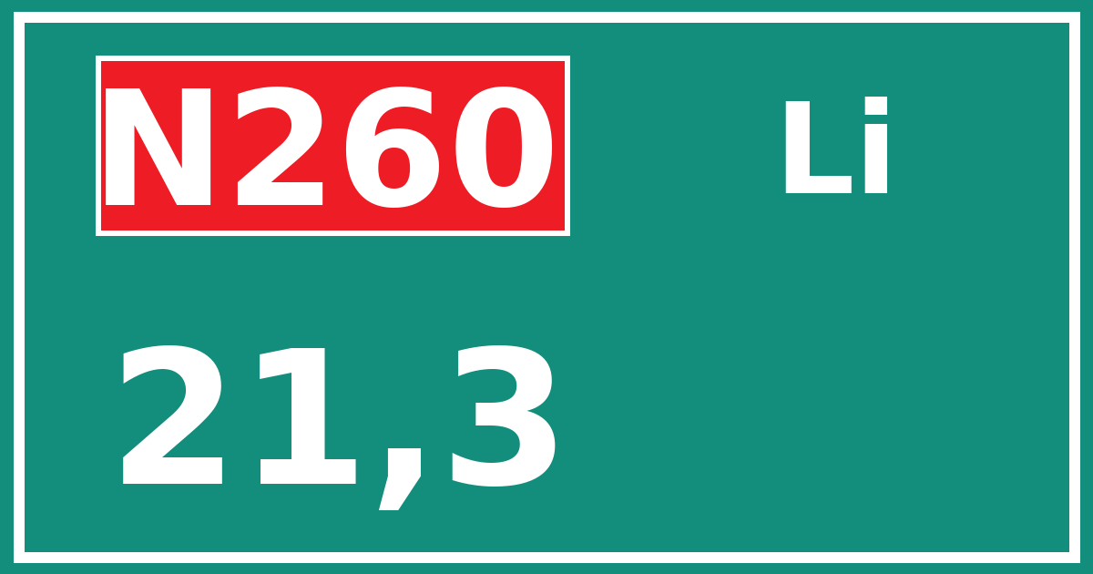 Hectometerbord N260 21,3 zijde Li