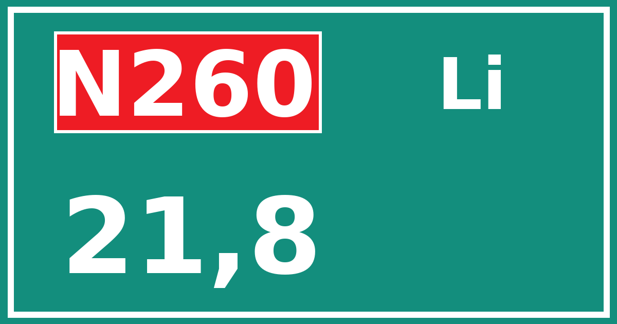 Hectometerbord N260 21,8 zijde Li