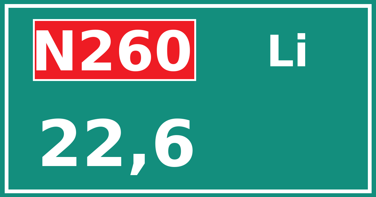 Hectometerbord N260 22,6 zijde Li