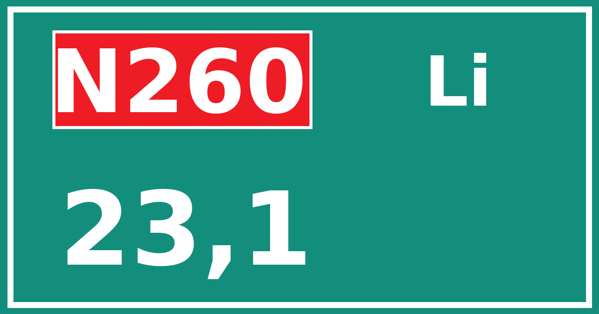 Hectometerbord N260 23,1 zijde Li