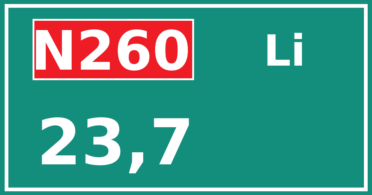 Hectometerbord N260 23,7 zijde Li