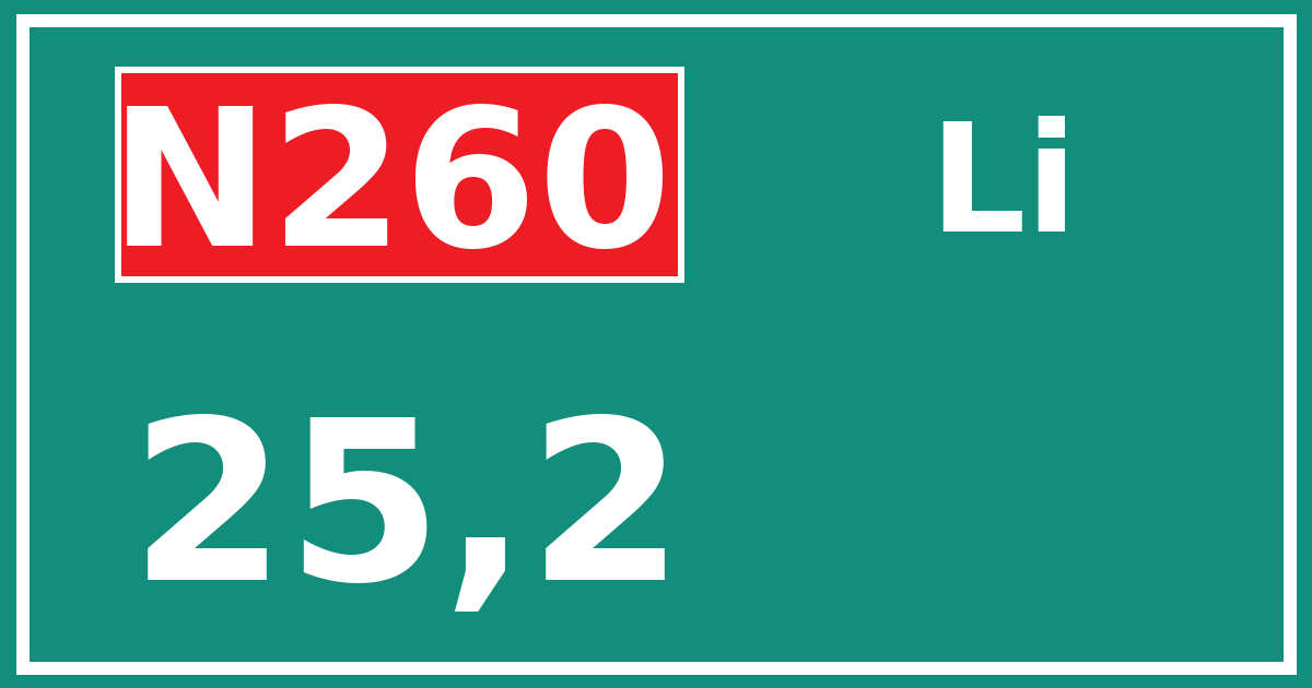 Hectometerbord N260 25,2 zijde Li