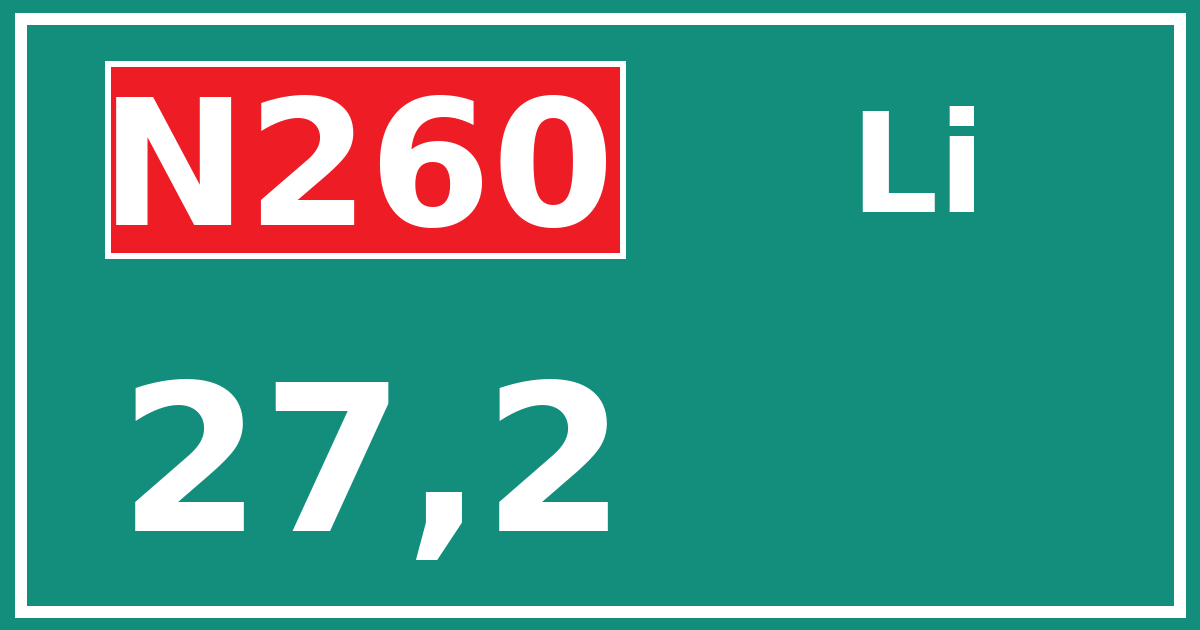 Hectometerbord N260 27,2 zijde Li