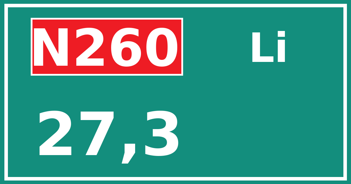 Hectometerbord N260 27,3 zijde Li