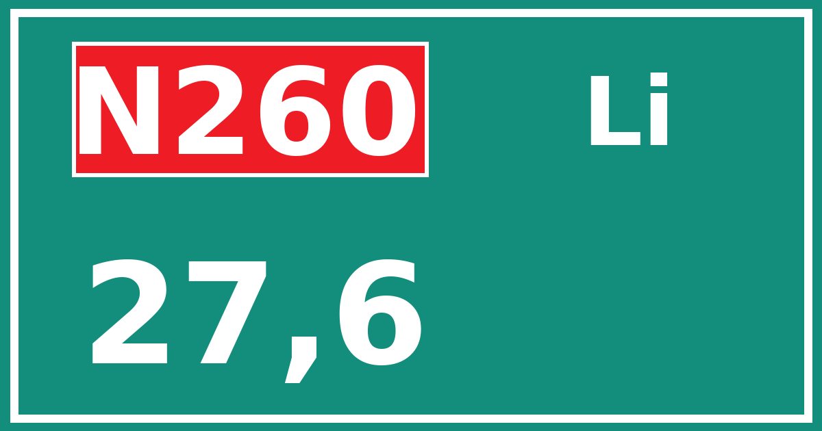 Hectometerbord N260 27,6 zijde Li