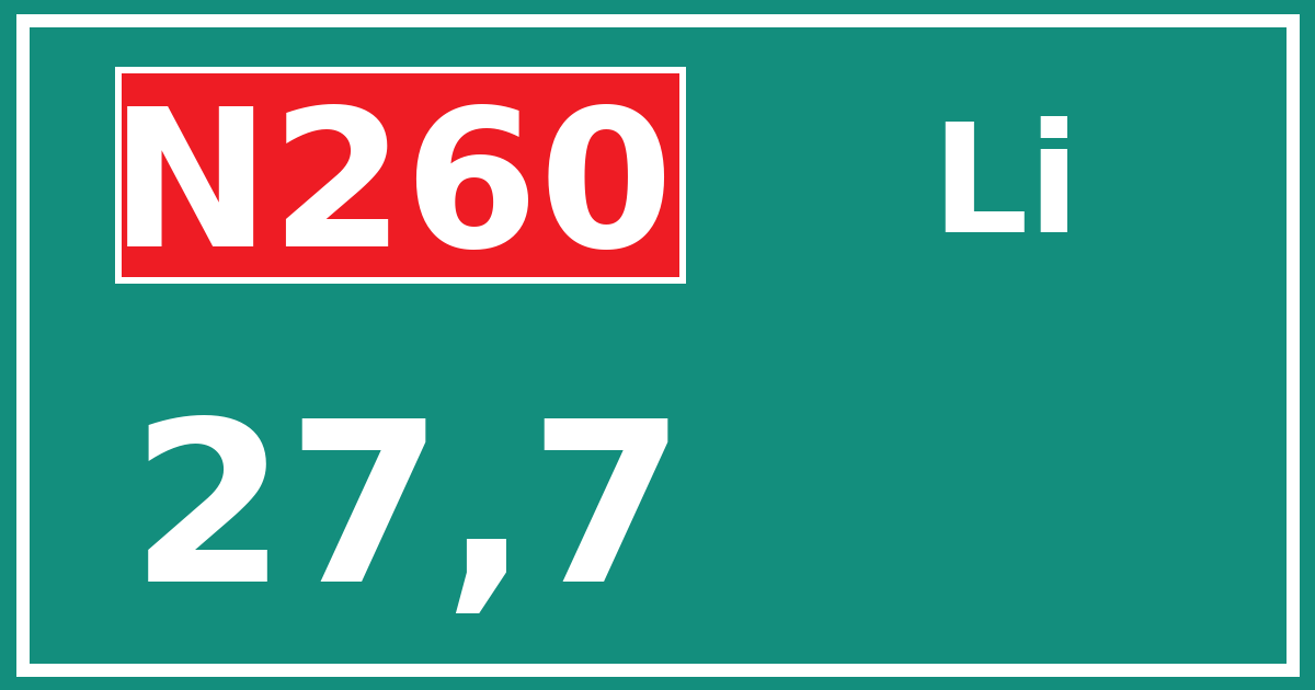 Hectometerbord N260 27,7 zijde Li