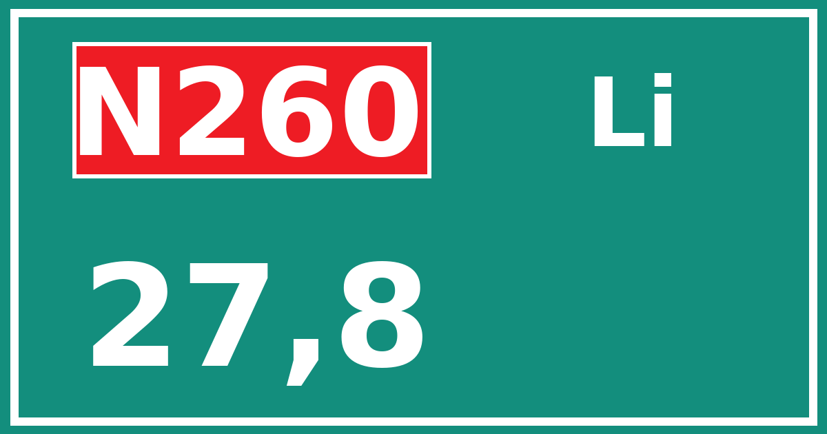 Hectometerbord N260 27,8 zijde Li