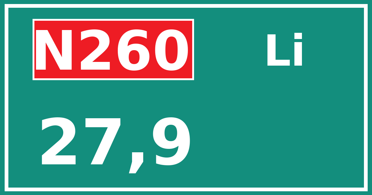 Hectometerbord N260 27,9 zijde Li