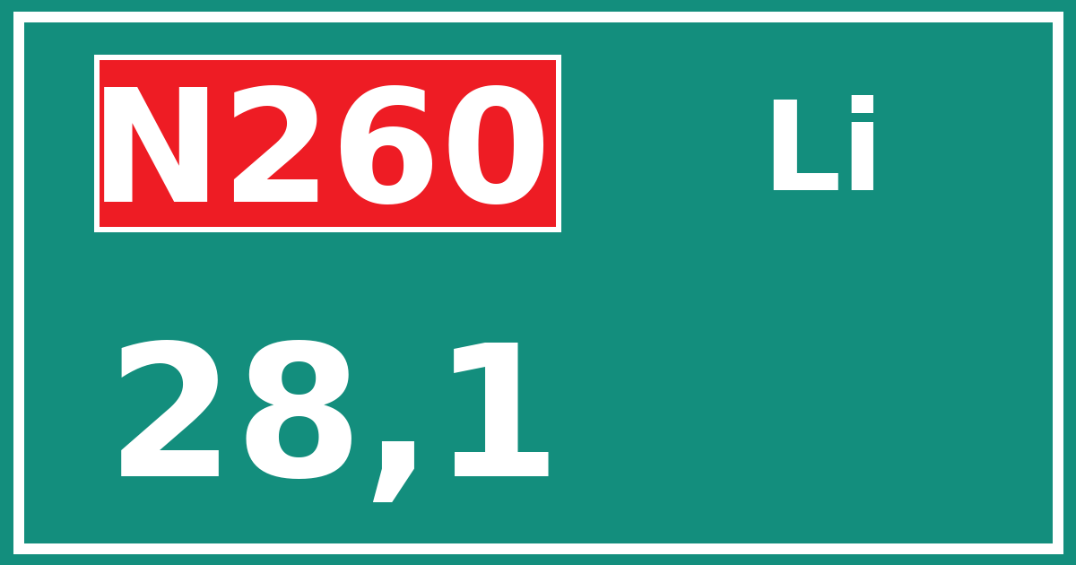 Hectometerbord N260 28,1 zijde Li