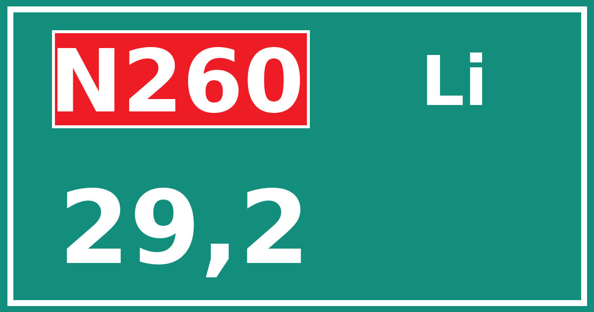 Hectometerbord N260 29,2 zijde Li