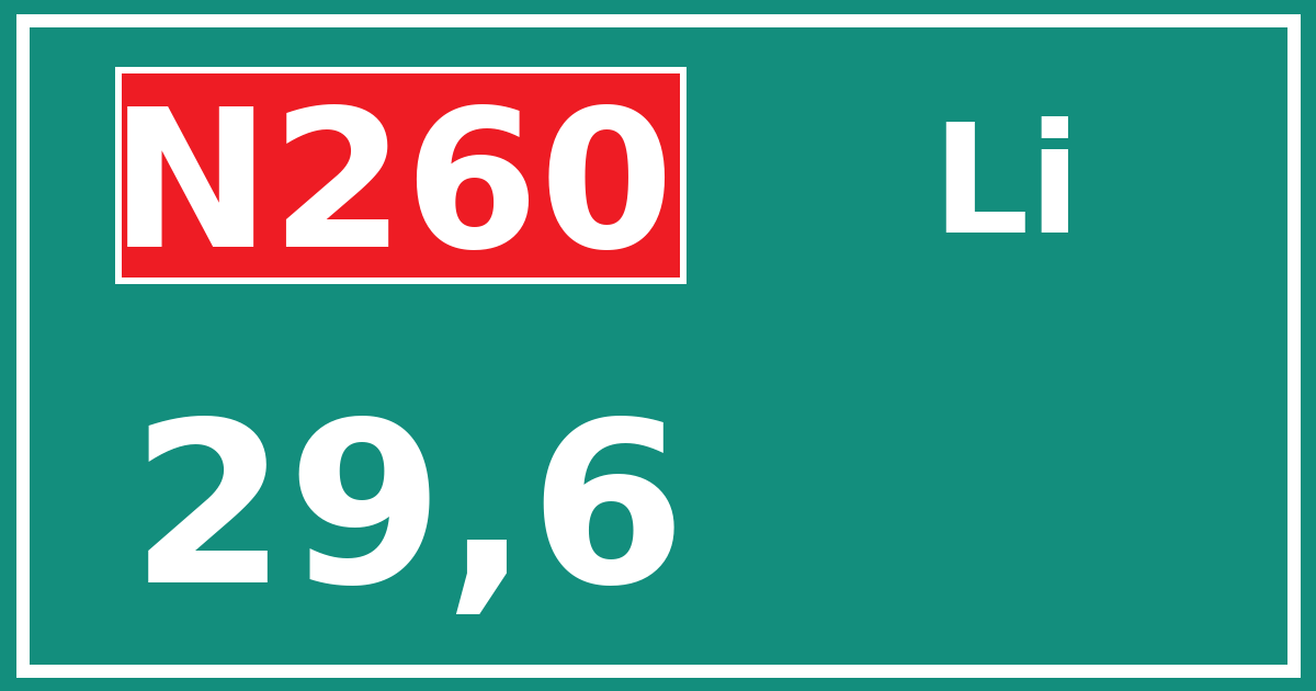 Hectometerbord N260 29,6 zijde Li