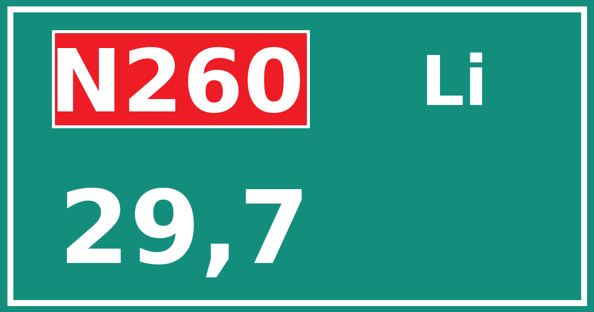 Hectometerbord N260 29,7 zijde Li