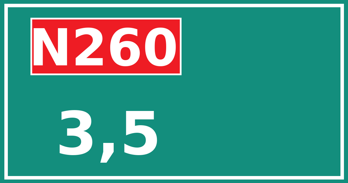 Hectometerbord N260 3,5