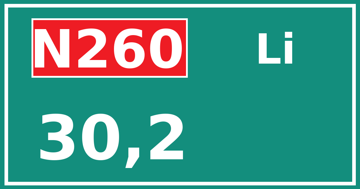 Hectometerbord N260 30,2 zijde Li