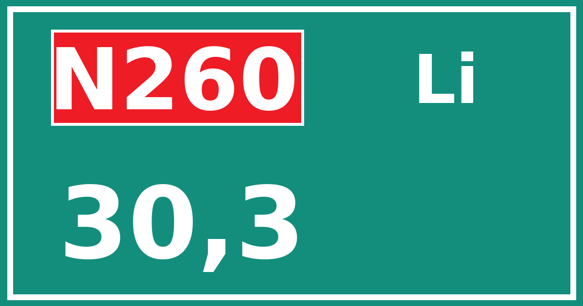 Hectometerbord N260 30,3 zijde Li