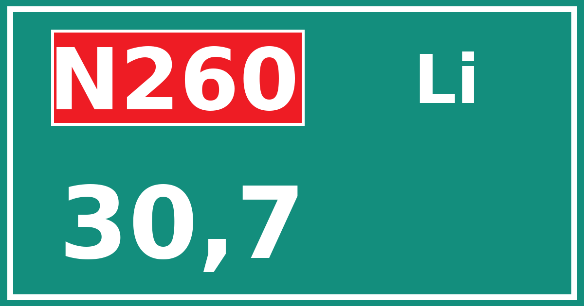 Hectometerbord N260 30,7 zijde Li