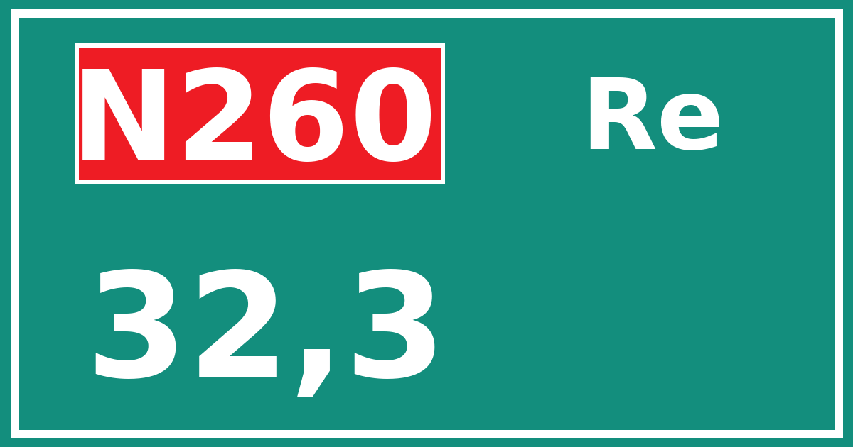 Hectometerbord N260 32,3 zijde Re