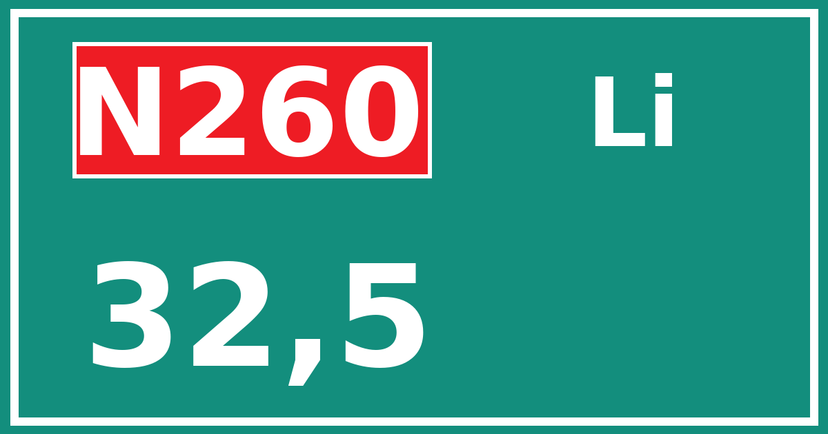 Hectometerbord N260 32,5 zijde Li