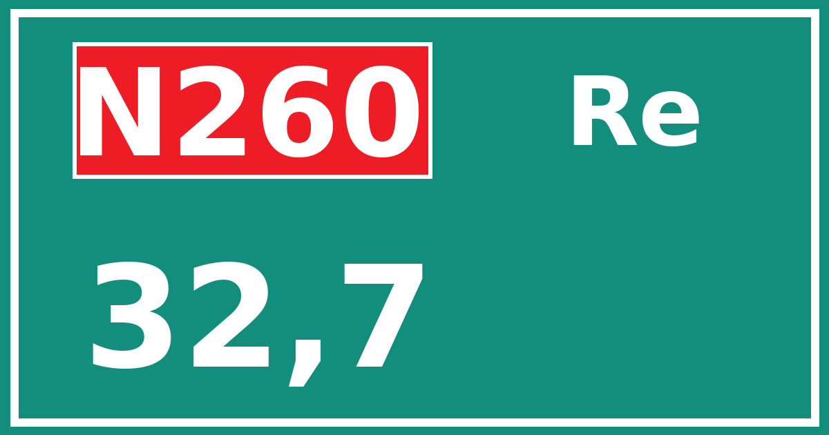 Hectometerbord N260 32,7 zijde Re