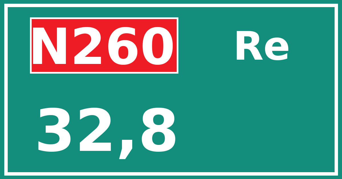 Hectometerbord N260 32,8 zijde Re