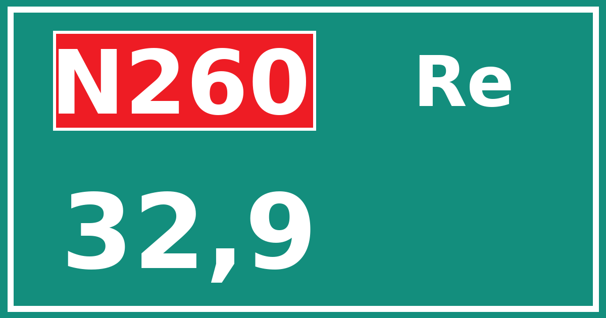 Hectometerbord N260 32,9 zijde Re