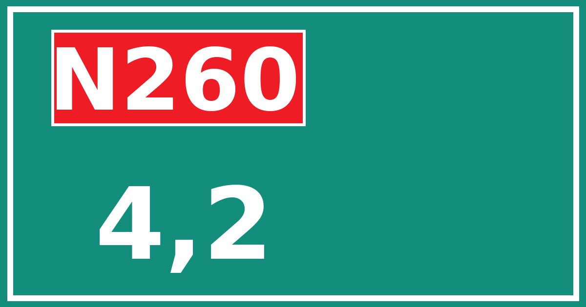 Hectometerbord N260 4,2