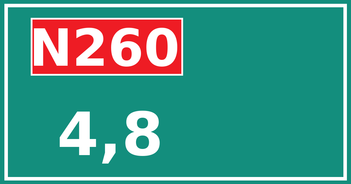Hectometerbord N260 4,8
