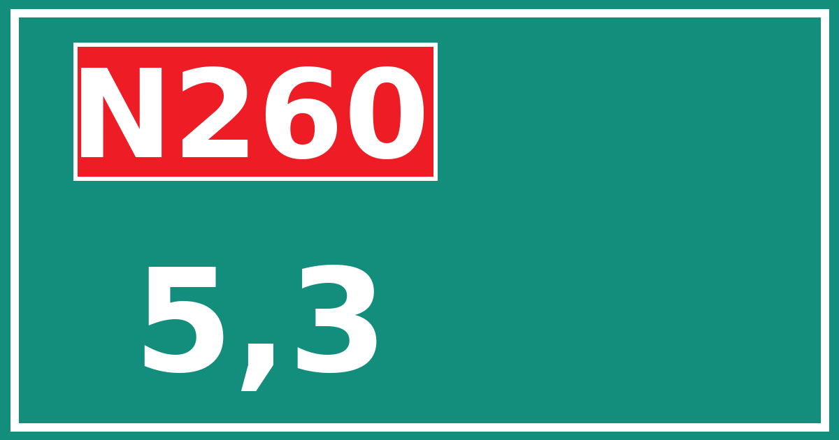 Hectometerbord N260 5,3