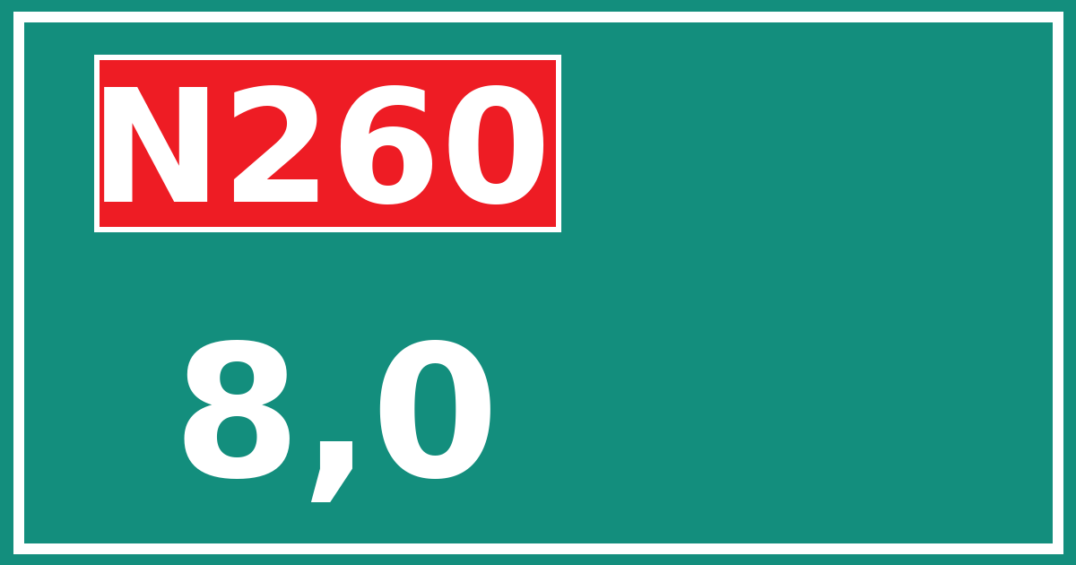 Hectometerbord N260 8,0