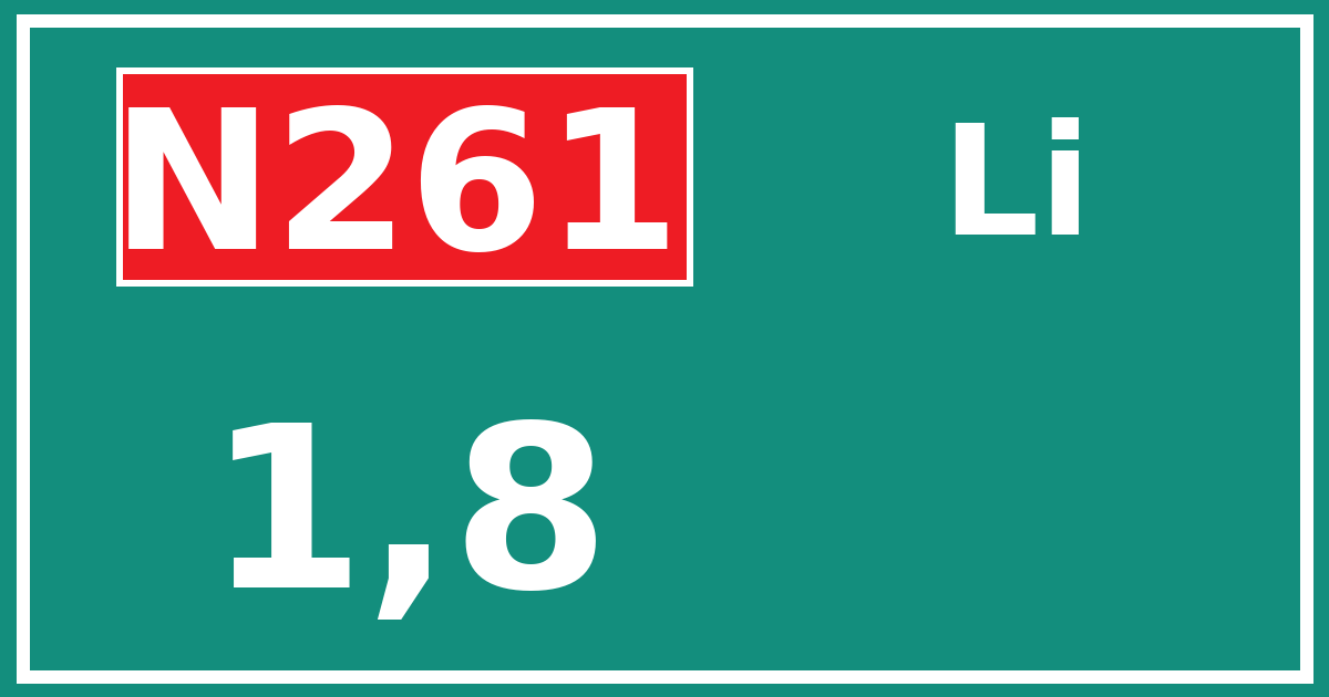 Hectometerbord N261 1,8 zijde Li