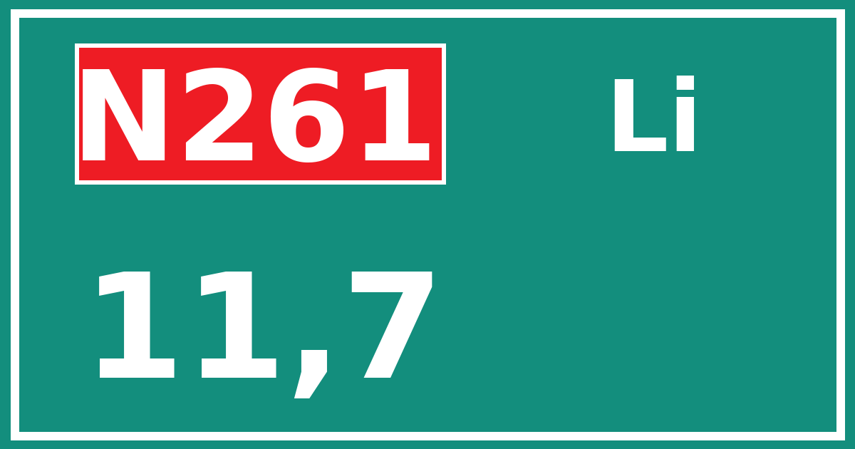 Hectometerbord N261 11,7 zijde Li