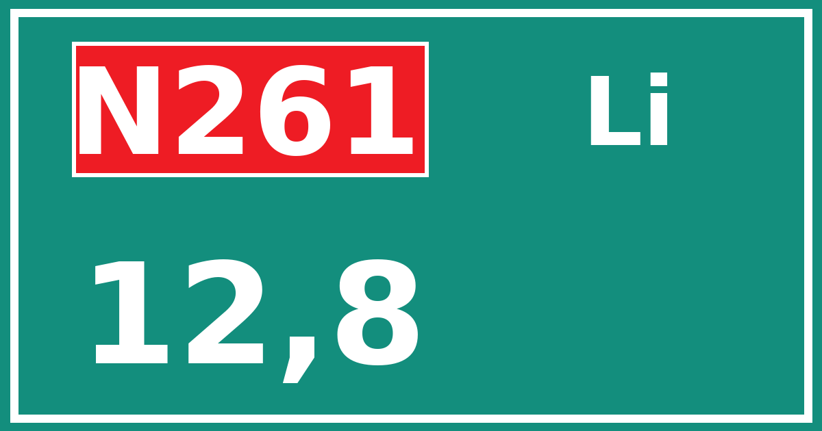 Hectometerbord N261 12,8 zijde Li
