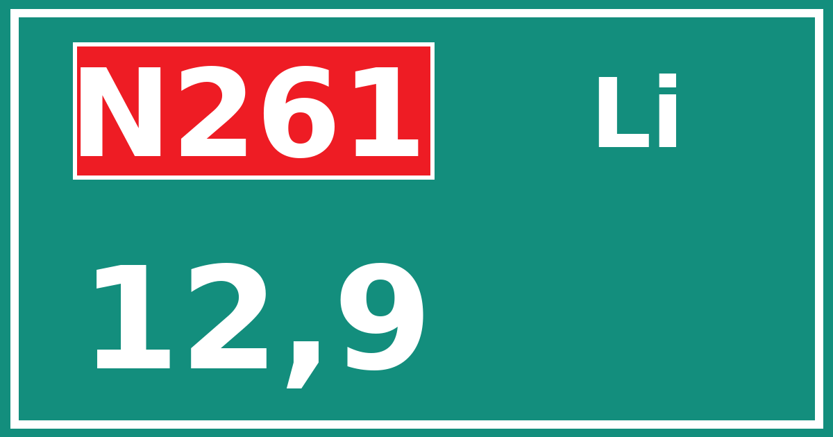 Hectometerbord N261 12,9 zijde Li