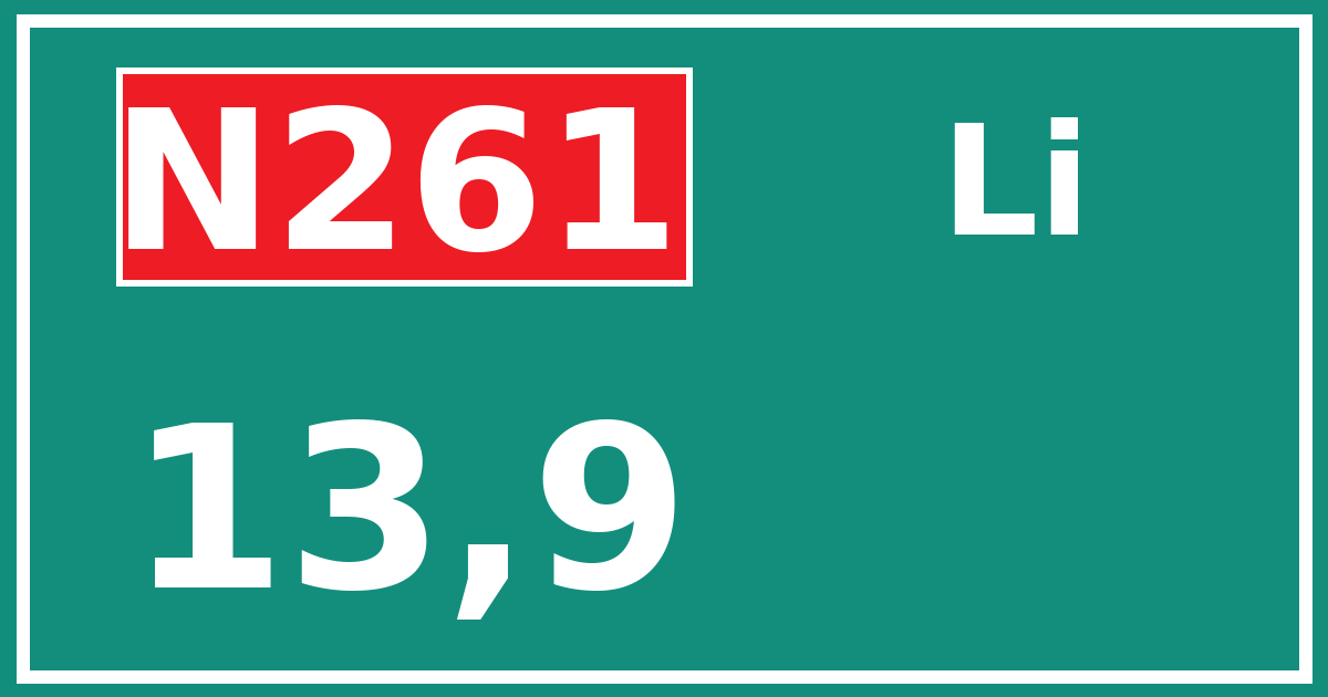 Hectometerbord N261 13,9 zijde Li