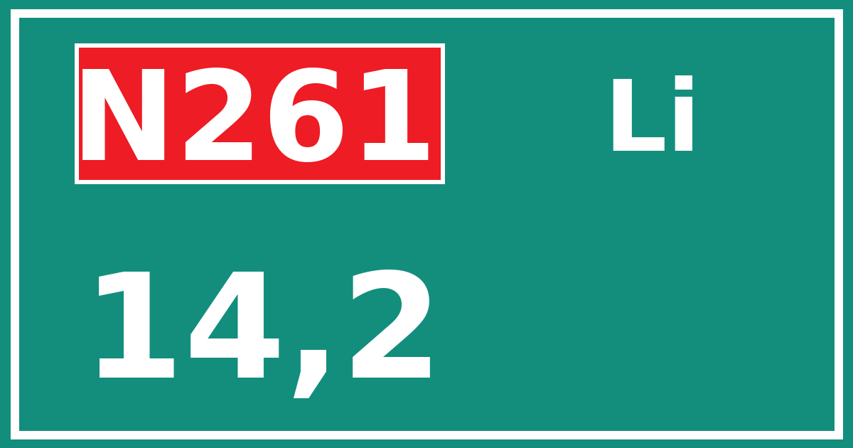 Hectometerbord N261 14,2 zijde Li
