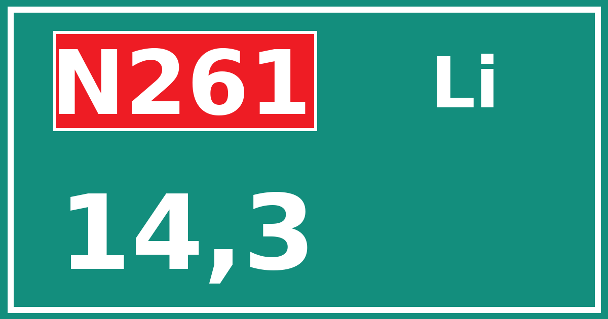 Hectometerbord N261 14,3 zijde Li