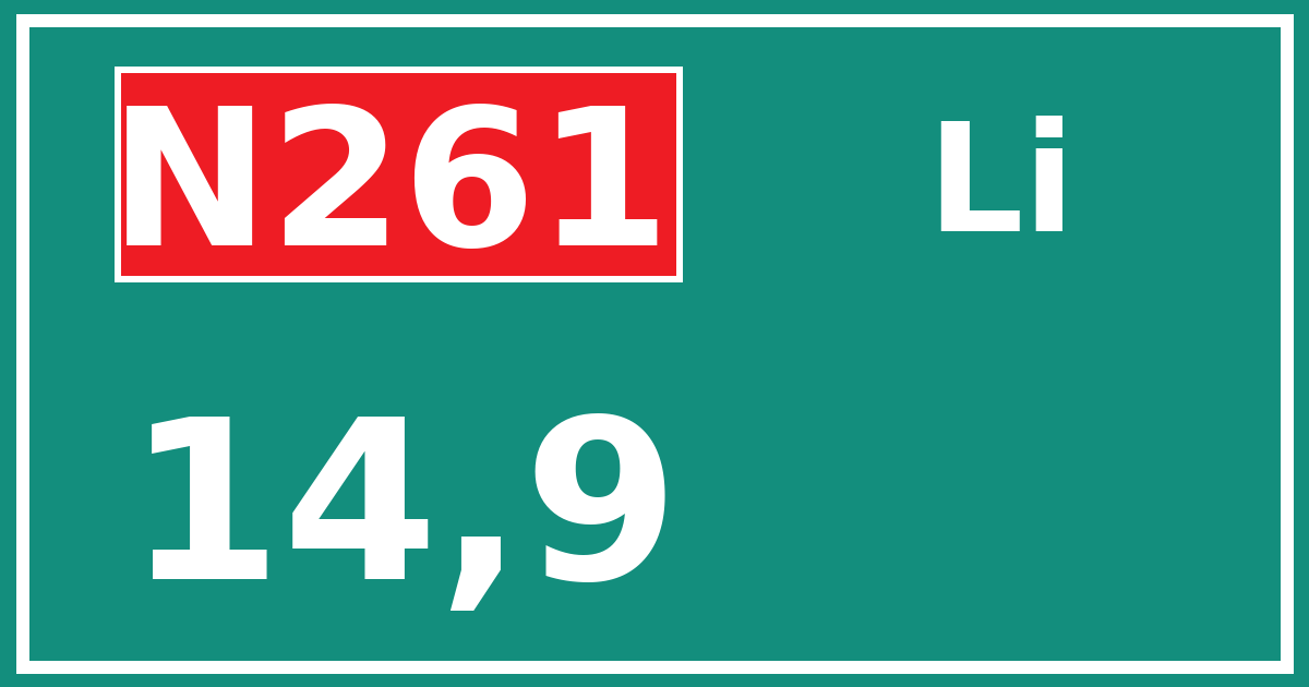 Hectometerbord N261 14,9 zijde Li